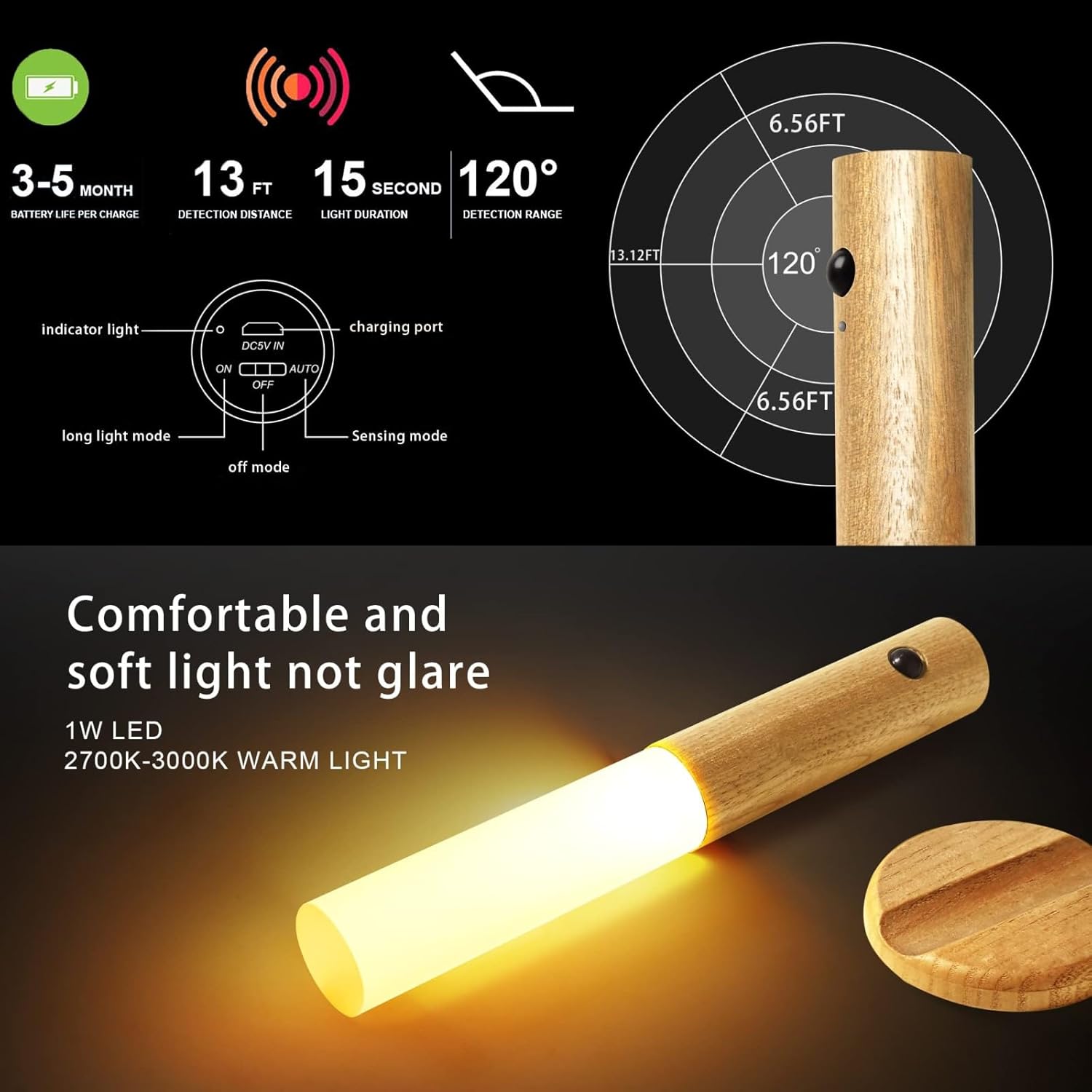 Motion Sensor Rechargeable Wall Light, USB Magnetic Stick‑On Night Light, Portable Removable Cordless Wireless Automatic Battery Stick, 2700–3000K Warm White, Indoor Hallway Stairway Porch